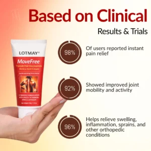 LOTMAY ® MoveFree Transdermal Glucosamine Arnica Joint Cream