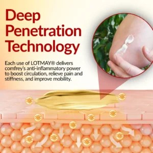 LOTMAY ® MoveFree Transdermal Glucosamine Arnica Joint Cream