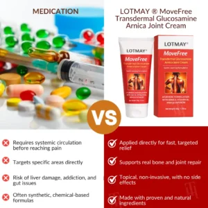 LOTMAY ® MoveFree Transdermal Glucosamine Arnica Joint Cream